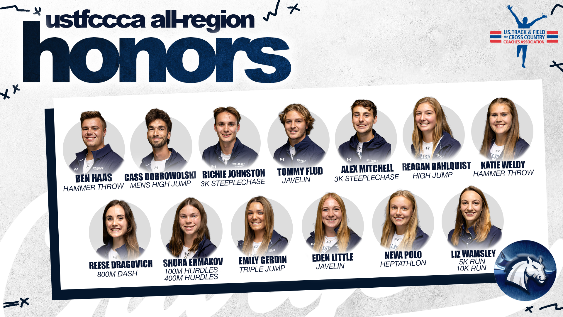 Thirteen Chargers Outdoor Track and Field athletes earn All-Region honors from USTFCCCA